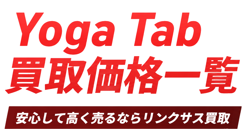 Yogabannertext