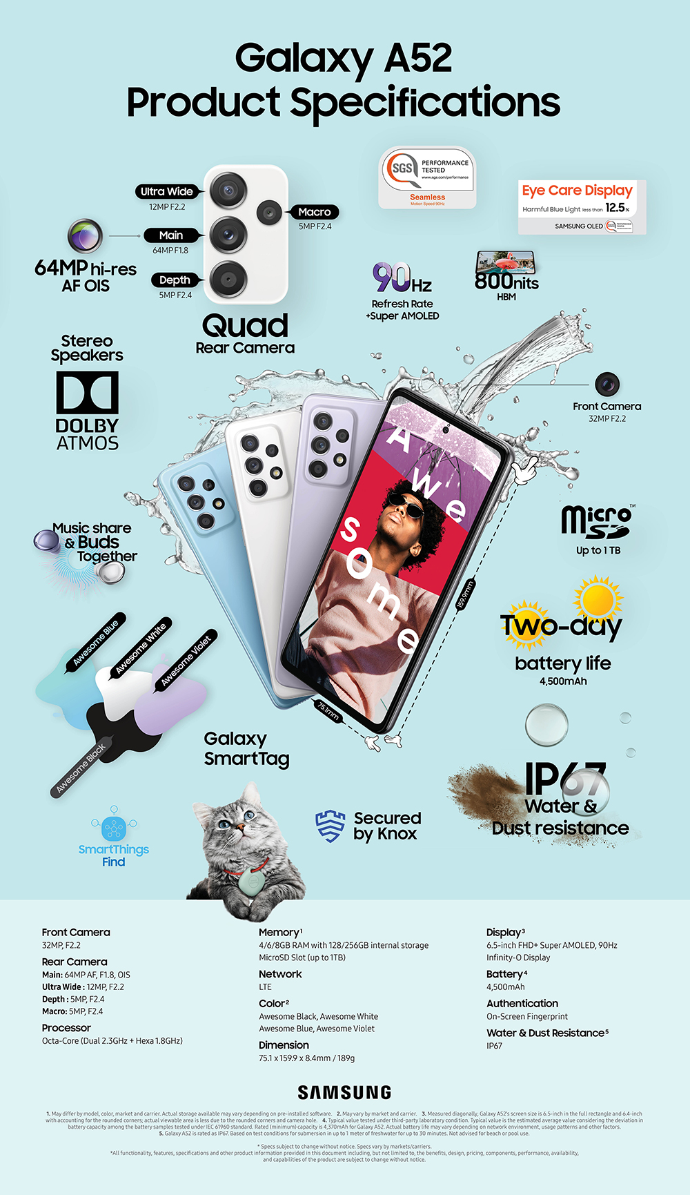 Galaxy A52
