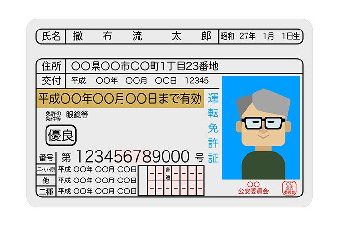 ご担当者様の身分証コピー